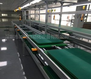 自動(dòng)化組裝線